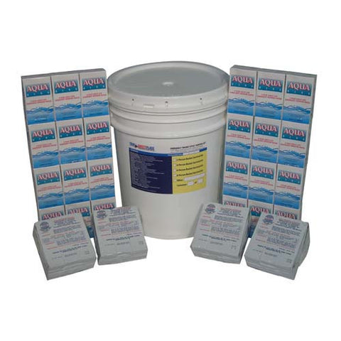 4-Person 3-Day Food/Water Upgrade Kit