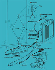 Kaito KA33 Amplified Active Loop AM & Shortwave Antenna