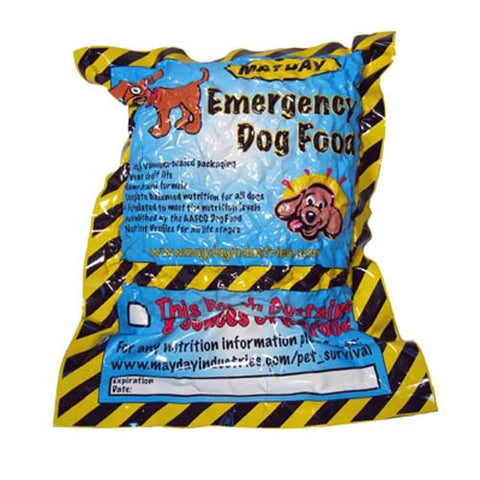Dog Food Ration